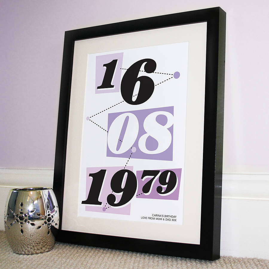 Personalised Memorable Date Retro Print By Firebird Designs